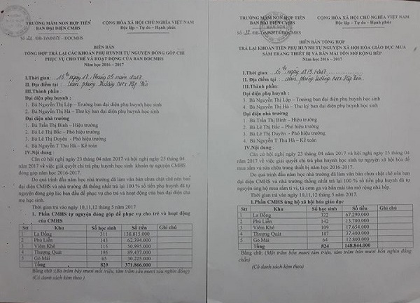 Vụ trả lại 520 triệu vì bị tố lạm thu: Trường làm không kín kẽ