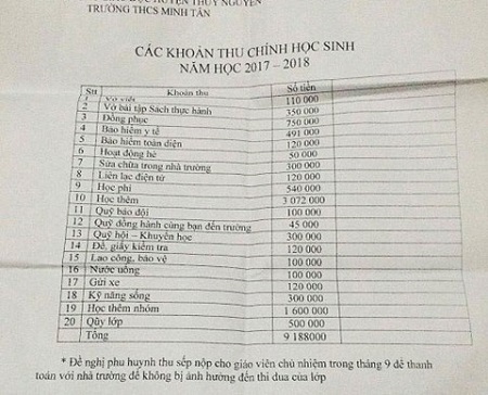 Lạm thu tiền trường: Bao giờ mới hết mùa nở rộ?