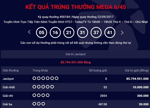 Kết quả xổ số điện toán Vietlott ngày 22/9: Hơn 85 tỷ đồng chưa thuộc về ai