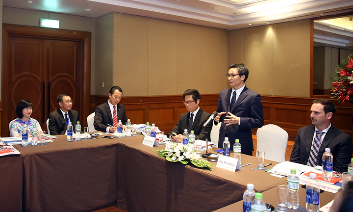 Phát triển bền vững phải là 