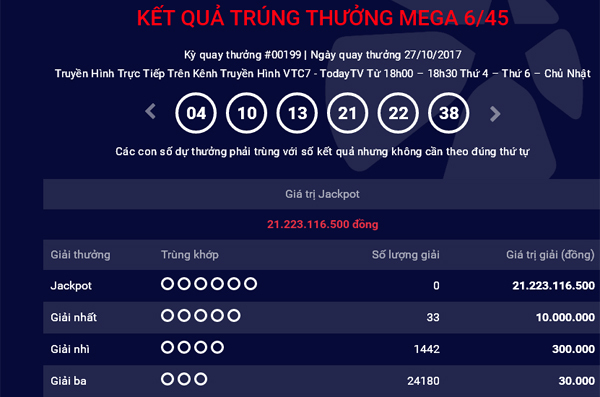 Kết quả xổ số Vietlott hôm nay 29/10: Giải Jackpot hơn 21 tỷ đồng sẽ có chủ?
