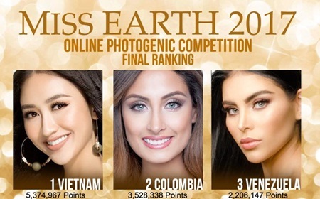 Vượt 86 thí sinh, Hà Thu thắng kép 2 huy chương vàng tại Miss Earth 2017