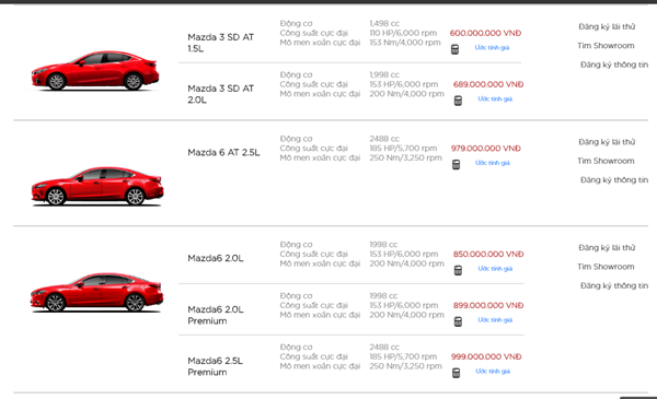Bảng giá xe Mazda mới nhất tháng 11 tại Việt Nam