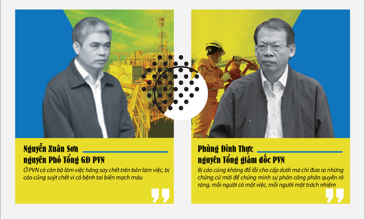 Vụ xử ông Đinh La Thăng: Những câu nói từ tâm can các bị cáo [Inforgrafic]