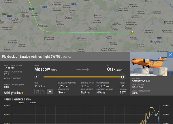 Hé lộ nguyên nhân sơ bộ vụ máy bay rơi khiến 71 người thiệt mạng