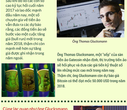 Những dự báo “sốc” về tiền ảo trong năm 2018