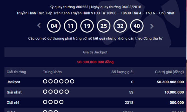 Kết quả xổ số Vietlott hôm nay 7/3/2018: Ẩn số hơn 50 tỷ sẽ có người giải?