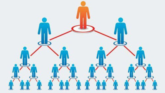 Muốn đăng ký bán hàng đa cấp phải đáp ứng những điều kiện gì?