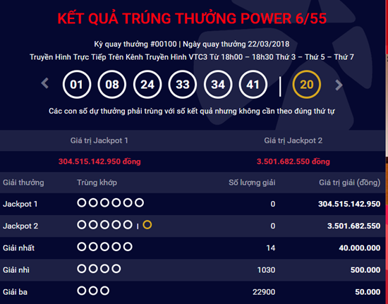 Kết quả xổ số Vietlott hôm nay 24/3/2018: Hơn 304 tỷ sẽ về tay ai?