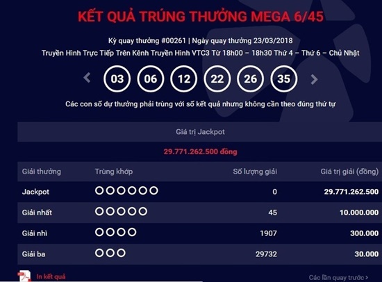 Kết quả xổ số Vietlott hôm nay 25/3/2018: Jackpot hơn 29 tỷ đồng sẽ có chủ?