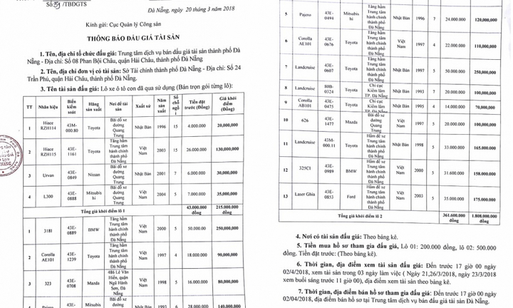 Đà Nẵng bán đấu giá hàng loạt xe công, rẻ nhất 20 triệu đồng