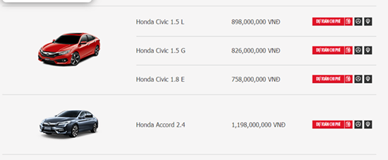 Bảng giá xe ô tô Honda mới nhất tháng 4/2018: CRV bất ngờ tăng giá