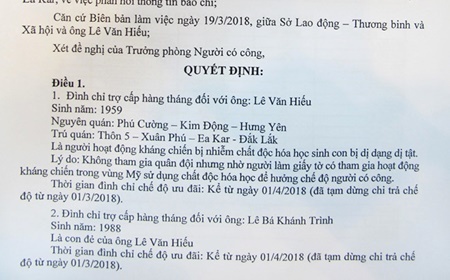Khai man chuyện đi bộ đội, người đàn ông bị truy thu gần 350 triệu đồng tiền chính sách