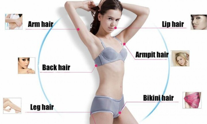 Thẩm mỹ Hồng Kông cam kết hiệu quả 100% từ triệt lông công nghệ cao