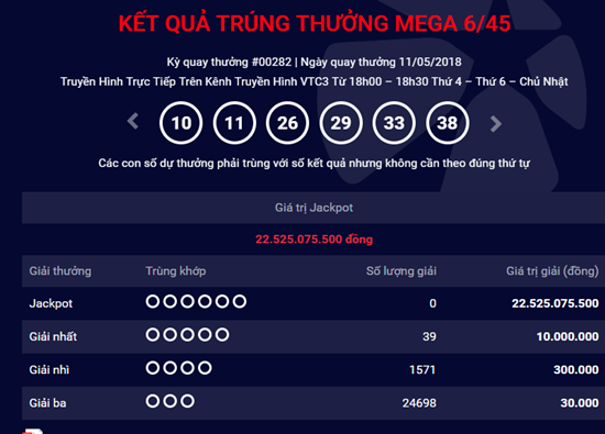 Kết quả Xổ số Vietlott hôm nay 13/5/2018: Jackpot đang ở mốc mấy chục tỷ đồng?