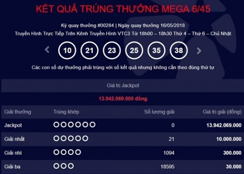 Kết quả xổ số Vietlott hôm nay 18/5/2018: Giải Jackpot đang ở mốc mấy chục tỷ đồng?