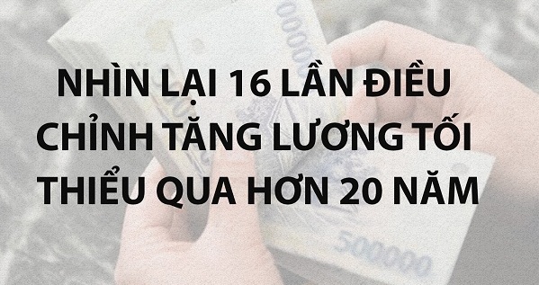 Infographic: Nhìn lại 16 lần tăng lương tối thiểu qua hơn 20 năm