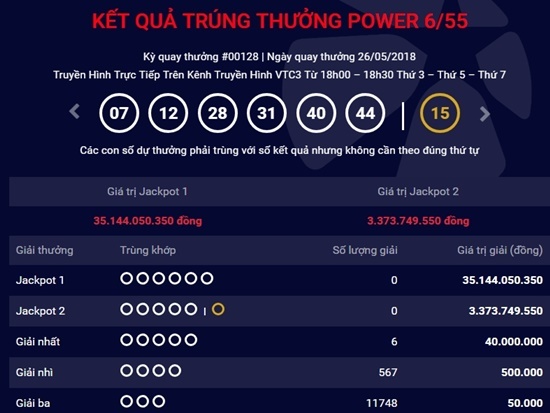 Kết quả xổ số Vietlott hôm nay 29/5/2018: Ai sẽ trở thành tỷ phú Jackpot hơn 35 tỷ?