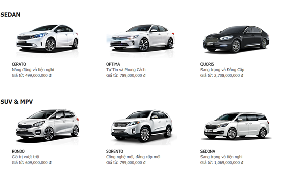 Bảng giá xe Kia mới nhất tháng 6/2018: Cerato giá sốc 499 triệu đồng