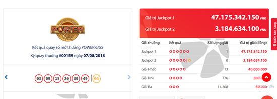 Kết quả xổ số Vietlott hôm nay 9/8/2018: Giải độc đắc lại chơi “bịt mắt bắt dê”