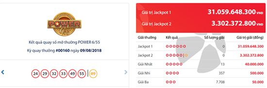 Kết quả xổ số Vietlott hôm nay 11/8/2018: Jackpot “khủng” sẽ về tay ai?