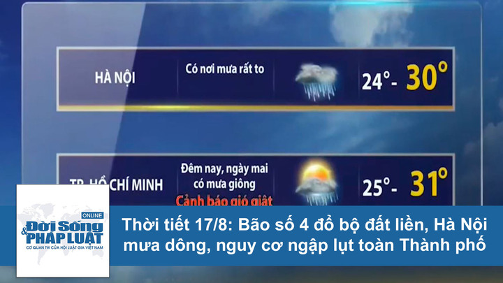 Thời tiết 17/8: Bão số 4 đổ bộ, Hà Nội mưa dông, nguy cơ ngập lụt đường phố