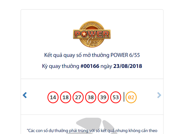 Kết quả xổ số Vietlott ngày 23/8/2018: Jackpot hơn 39 tỷ vẫn 
