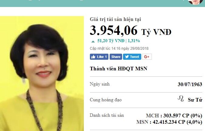 Chân dung vợ Chủ tịch Masan, nữ đại gia sở hữu gần 4 nghìn tỷ đồng trên sàn chứng khoán