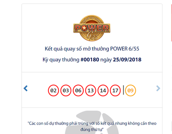 Kết quả xổ số Vietlott hôm nay 25/9/2018: 17 người “tuột tay” hơn 65 tỷ đồng