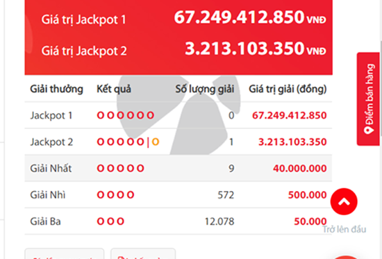 Kết quả xổ số Vietlott hôm nay 29/9/2018: Ai sẽ giải mã Jackpot hơn 67 tỷ?