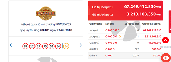 Kết quả xổ số Vietlott hôm nay 30/9/2018: Ai nhanh tay rinh hơn 44 tỷ về nhà?