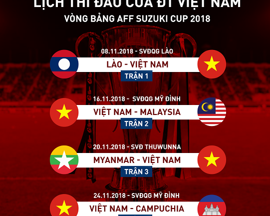 VOV chính thức đạt được thỏa thuận phát trực tiếp các trận đấu AFF Cup 2018
