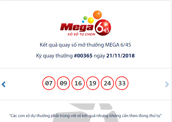Kết quả xổ số Vietlott hôm nay 21/11/2018: Giải Jackpot hơn 14 tỷ đồng vẫn cô đơn