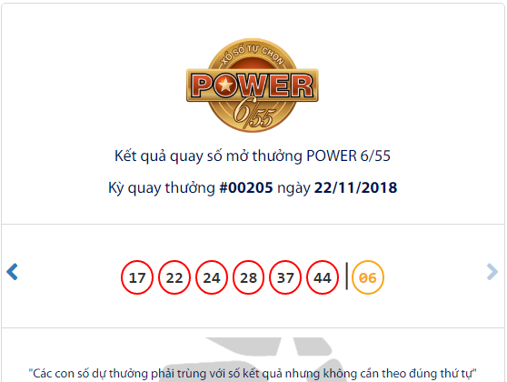 Kết quả xổ số Vietlott hôm nay 22/11/2018: Đã tìm ra chủ nhân giải Jackpot trị giá hơn 3 tỷ đồng