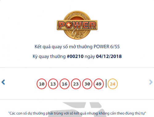 Kết quả xổ số Vietlott hôm nay 5/12/2018: Đã xuất hiện chủ nhân giải Jackpot hơn 22 tỷ đồng