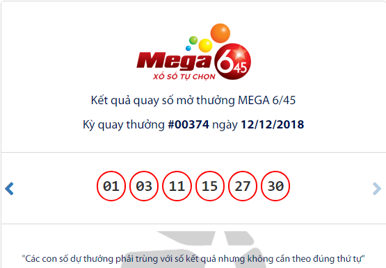Kết quả xổ số Vietlott hôm nay 14/12/2018: Jackpot hơn 14 tỷ đồng sẽ đi về đâu?