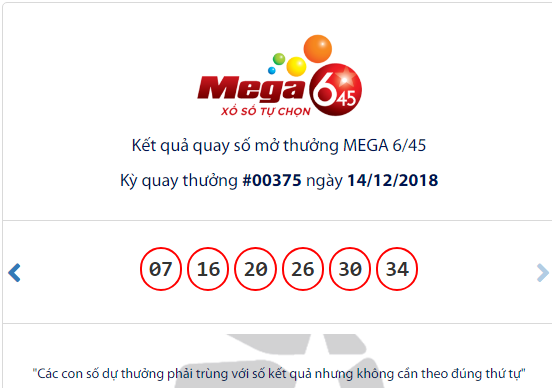 Kết quả xổ số Vietlott hôm nay 16/12/2018: Ai sẽ là tỷ phú tiếp theo?