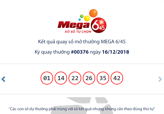 Kết quả xổ số Vietlott hôm nay 16/12/2018: Jackpot đang 