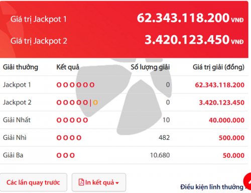Kết quả xổ số Vietlott hôm nay 1/1/2019: Ai sẽ là người chiến thắng đầu năm?