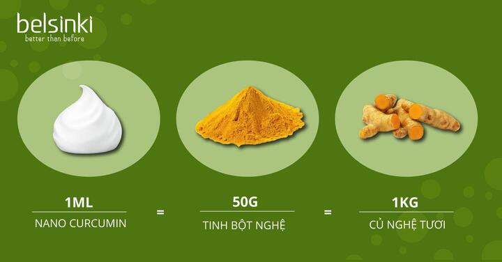 MC Thu Quỳnh: Tự hào khi lần đầu tiên Việt Nam ứng dụng công nghệ Nano Curcumin Trắng vào sản xuất mỹ phẩm