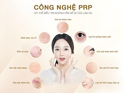PRP là gì? Tại sao sử dụng PRP là xu hướng mới trong phẫu thuật thẩm mỹ hiện nay