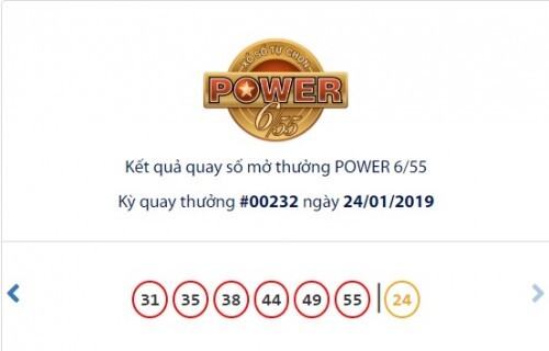 Kết quả xổ số Vietlott hôm nay 26/1/2019: Jackpot hơn 36 tỷ đồng đợi người 