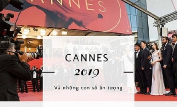 Chỉ cần 350 triệu, ai cũng có thể sải bước trên thảm đỏ của liên hoan phim Cannes