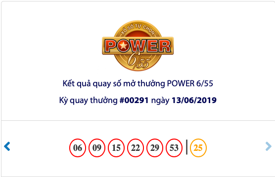 Kết quả xổ số Vietlott ngày 13/6/2019: 12 người hụt Jackpot hơn 65 tỷ đồng