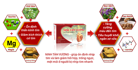 Sản phẩm Ninh Tâm Vương có tốt không? Lý do nên lựa chọn sản phẩm