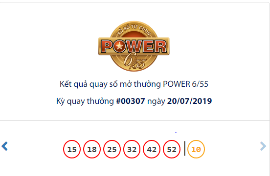 Kết quả xổ số Vietlott hôm nay 23/7/2019: Tìm chủ nhân cho Jackpot hơn 30 tỷ đồng