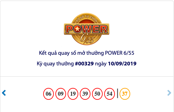 Kết quả xổ số Vietlott ngày 10/9/2019: 16 người tuột mất Jackpot hơn 62 tỷ đồng
