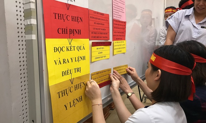 Vinmec được vinh danh là “Bệnh viện tiến bộ nhất” và “An toàn cho người bệnh” 