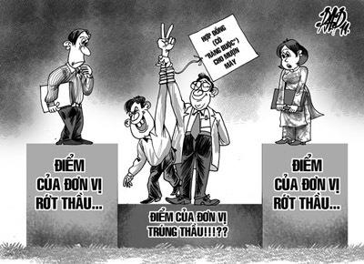 Sự trùng hợp kỳ lạ sau những gói thầu 