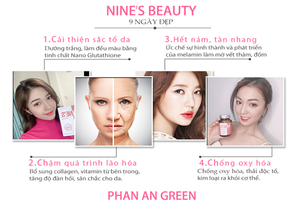 Viên uống trắng da Nine's Beauty - Ứng dụng công nghệ bào chế hiện đại đầu tiên tại Việt Nam